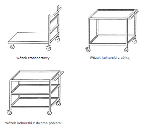 Wózki przemysłowe ze stali nierdzewnej